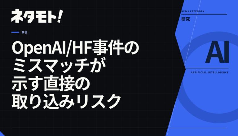 OpenAIとHugging Faceの事案における、スコア追求型のミスマッチが引き起こす直接的な取り込みリスクを示す概念図。