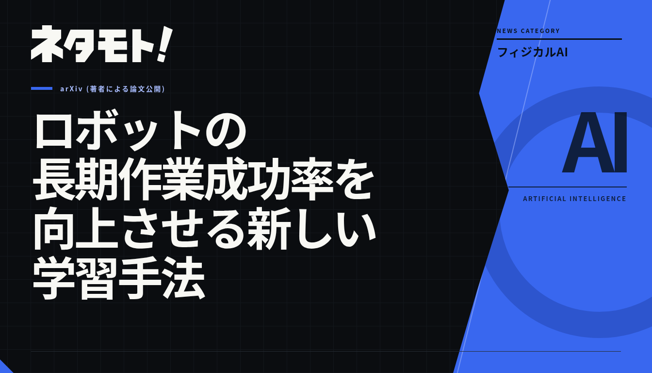 ナットを締める3段階の作業工程において、ロボットが各工程の終了状態を考慮しながら連続して動作する様子を示す図解。