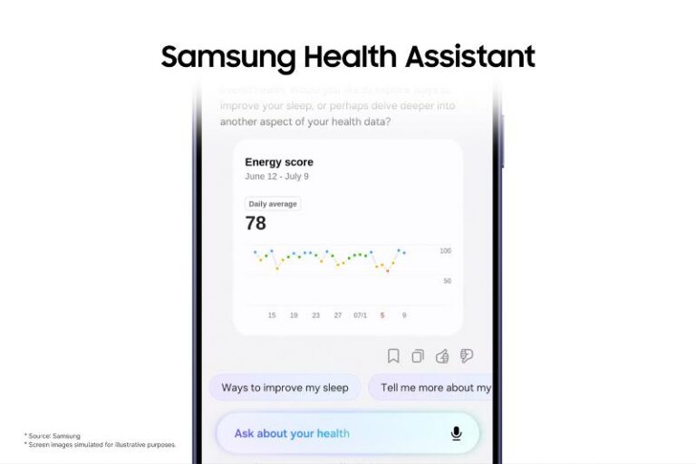 Samsung Health Assistantの機能を紹介する、スマートフォンとスマートウォッチ、スマートリングが並んだイメージ画像。