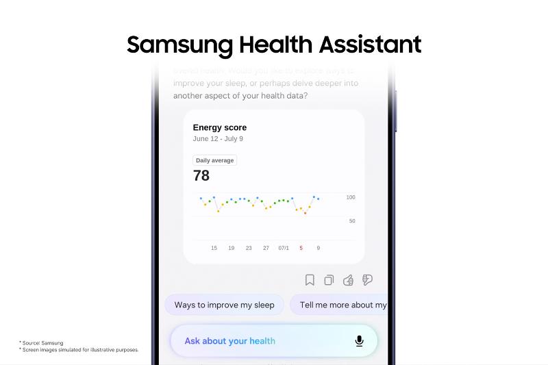 Samsung Health Assistantの機能を紹介する、スマートフォンとスマートウォッチ、スマートリングが並んだイメージ画像。