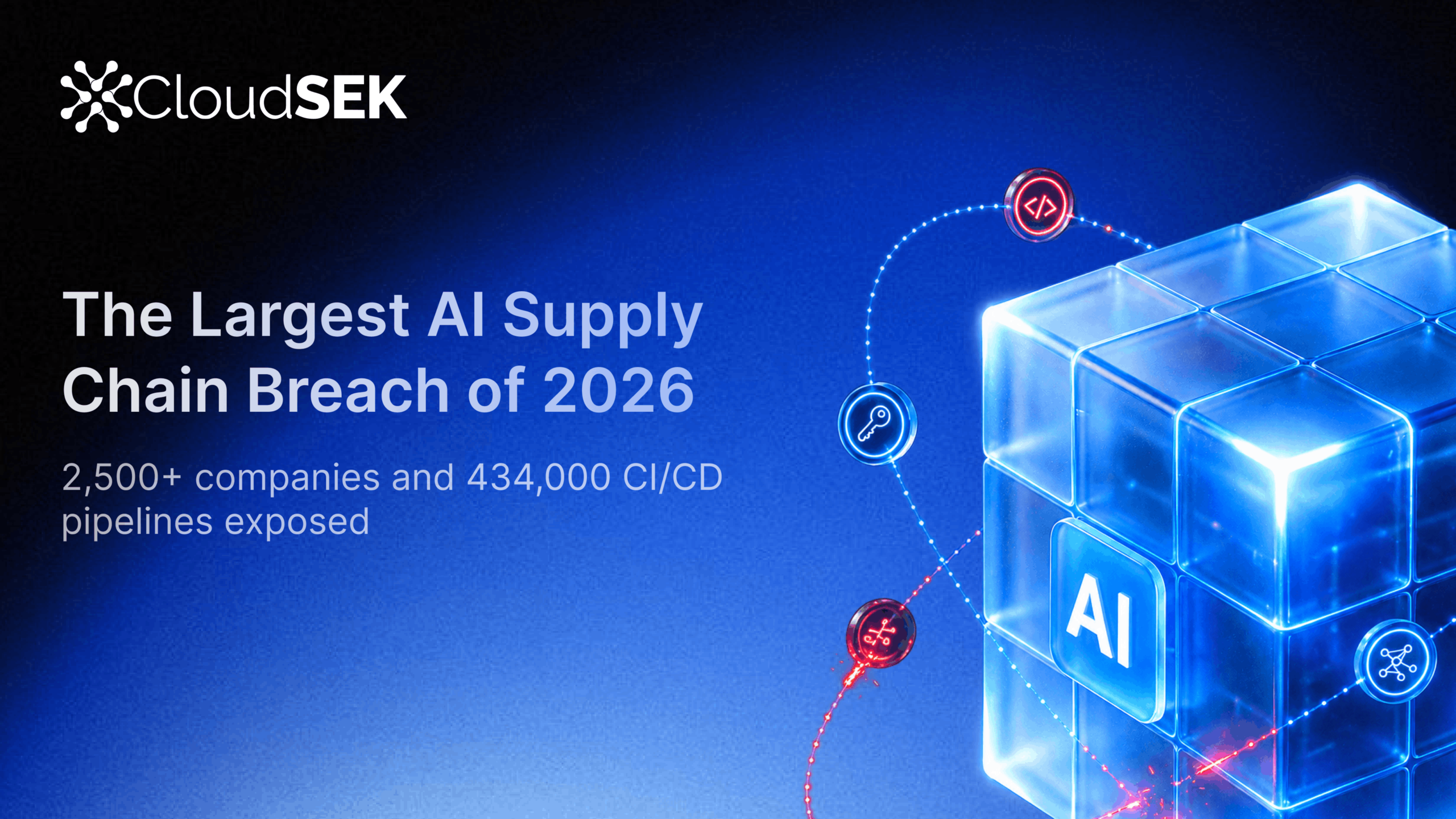 CloudSEKによる、LiteLLMを標的としたAIサプライチェーン攻撃の調査結果を示す引用画像。
