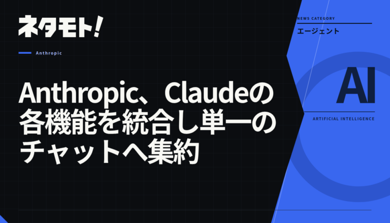 Anthropicが発表した、チャット、ドキュメント作成、デザイン、プレゼンテーションの各機能を一つのインターフェースに統合したClaudeの新機能の概要。