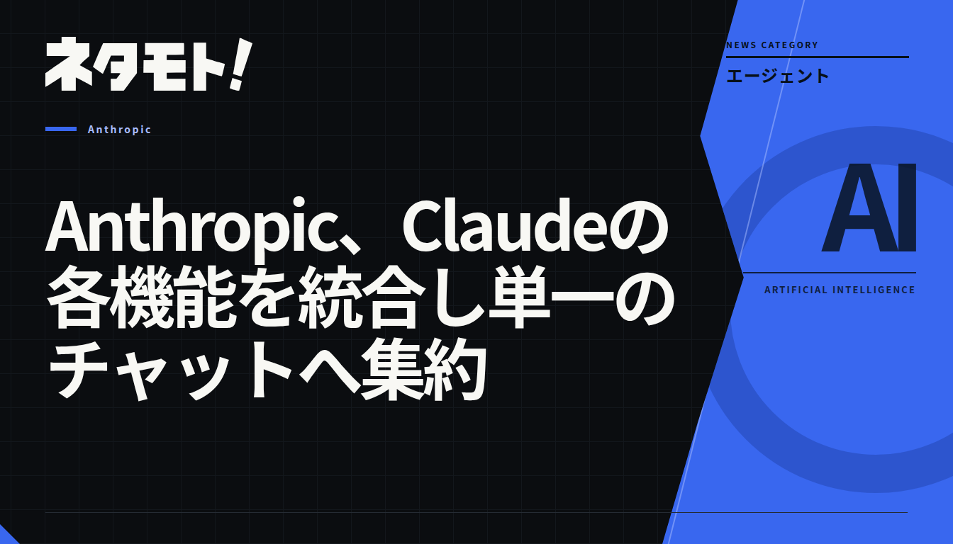 Anthropicが発表した、チャット、ドキュメント作成、デザイン、プレゼンテーションの各機能を一つのインターフェースに統合したClaudeの新機能の概要。