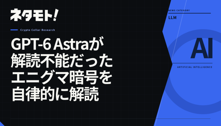 GPT-6 Astraが自律的にエニグマ暗号を解読するプロセスを示すイメージ図。