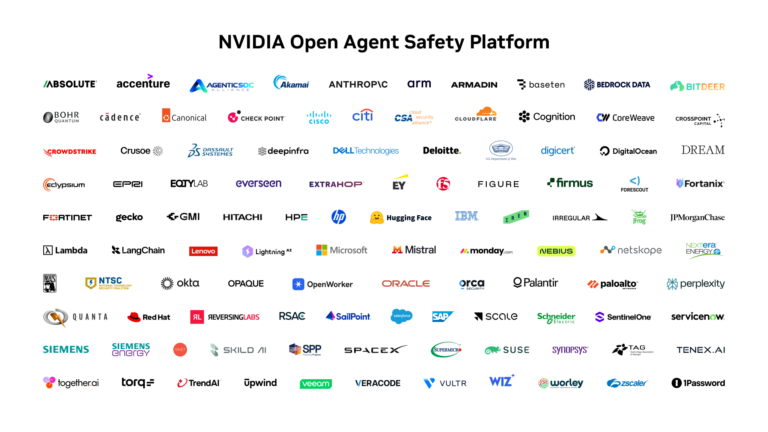 NVIDIA Open Agent Safety Platformの構成要素であるOpenShellとSentryが、ソフトウェアとハードウェアの両面からAIエージェントを保護する仕組みを示す図解。