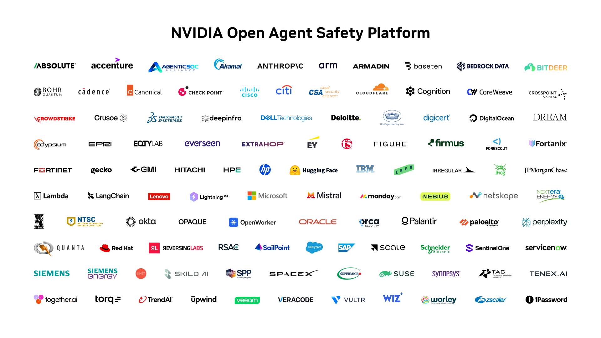 NVIDIA Open Agent Safety Platformの構成要素であるOpenShellとSentryが、ソフトウェアとハードウェアの両面からAIエージェントを保護する仕組みを示す図解。