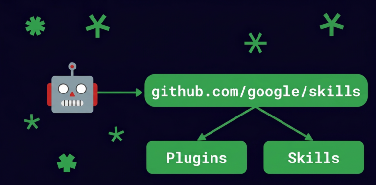 Google Cloudの公式ロゴと、AIエージェントが開発ワークフローを支援するイメージ図。
