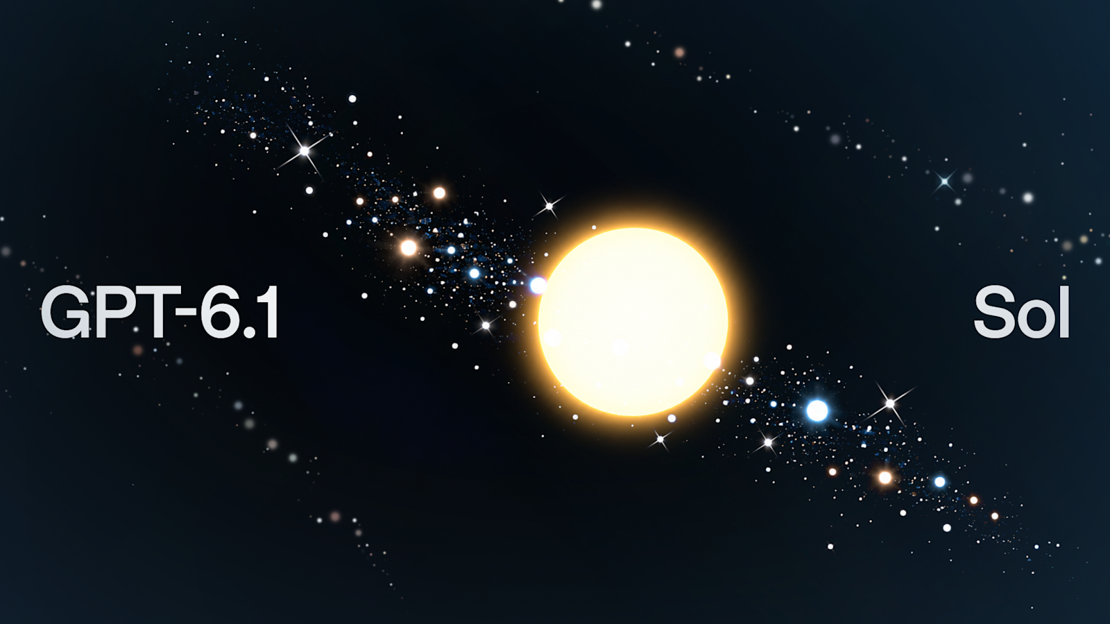 OpenAIによるGPT-6.1 Solの性能向上とコスト削減を示す比較グラフの引用画像。